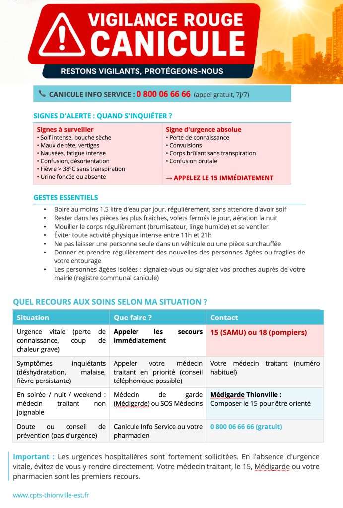 Illustration de vigilance rouge canicule sensibilisant aux risques des fortes chaleurs et aux gestes de prévention. Campagne de prévention de la CPTS Thionville Est.